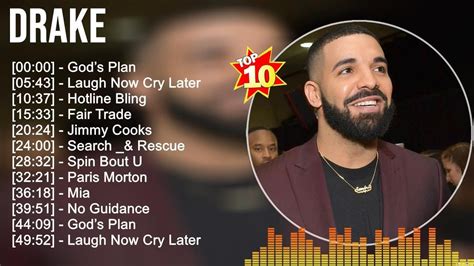 Drake Greatest Hits ~ Best Songs Music Hits Collection Top 10 Pop