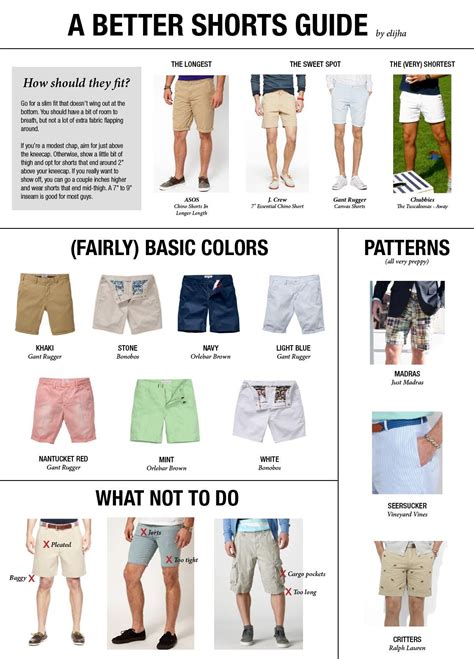 A Better Shorts Guide Short Men Fashion Men Style Tips Mens Fashion
