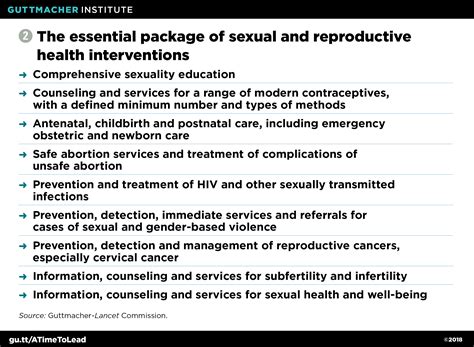 A Time To Lead A Roadmap For Progress On Sexual And Reproductive Health And Rights Worldwide