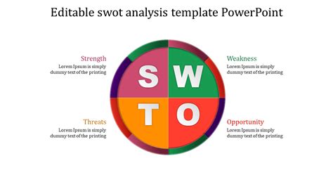 Blank Swot Analysis Template Powerpoint Free Free Printable Templates