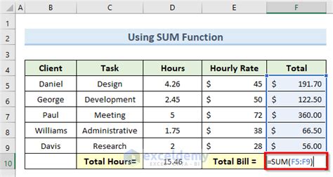 How To Calculate Billable Hours In Excel 4 Effective Ways