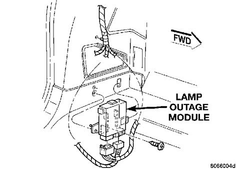 2001 Jeep Cherokee Turn Signal Problem