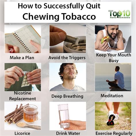 How To Successfully Quit Chewing Tobacco Top 10 Home Remedies