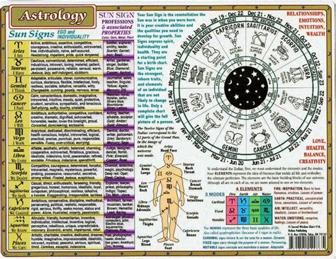 Numerology is all about getting to the root number. 5e114a533564218f8dee4efde7465306.jpg 825×638 pixels ...