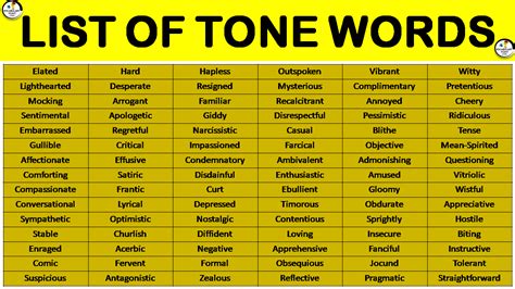 Tone Words Words To Describe Tone Vocabulary Point