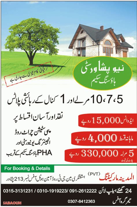 New Peshawar City Housing Scheme Prices Plots