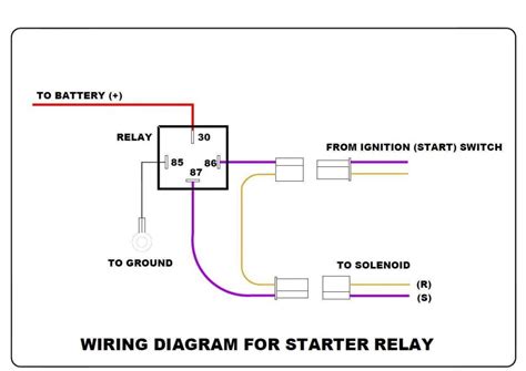 12v Relay Wiring Diagram Collection