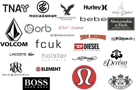 List Of Clothing Brands And Their Logos Best Design Idea