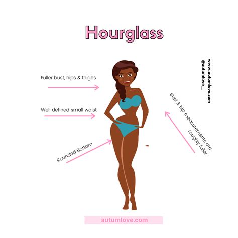 how to style your body if you have an hourglass body shape — autum love