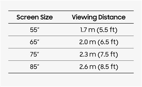 How To Find The Perfect Tv Size Samsung Levant