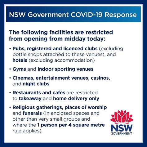 Other states and territories have restrictions in place; Nsw Restrictions Gov - Facebook : We use cookies to ...