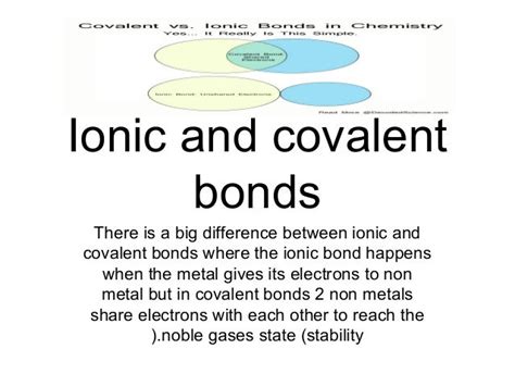 Compare And Contrast Between Ionic And Covalent Compounds Totalmediaget