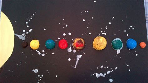 Solar System Solar System Crafts Preschool Crafts Space Crafts