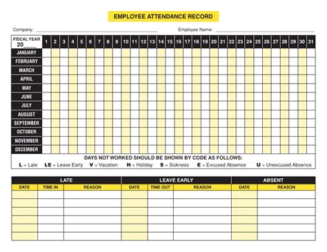 Employee Attendance Record Template Varicolored Fill Out Sign