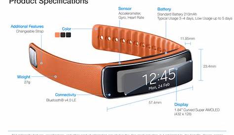 » Samsung Unveils New Wearable Devices: Gear 2, Gear 2 Neo, Gear Fit