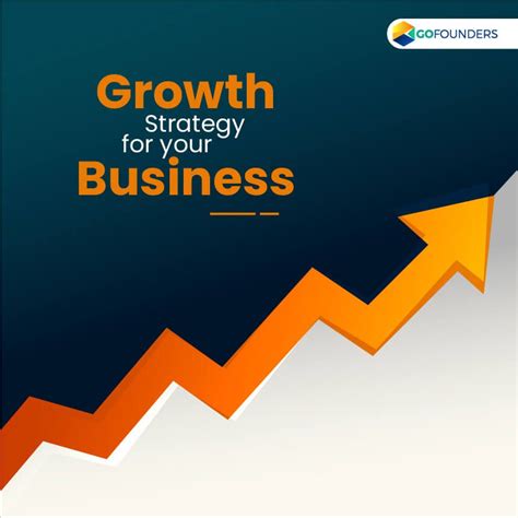 Steps That Shape A Business Growth Strategy Onpassive