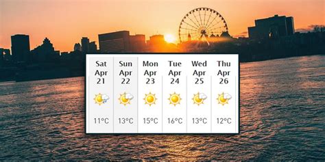 Montreals Weather Forecast For Next Week Looks Amazing Mtl Blog