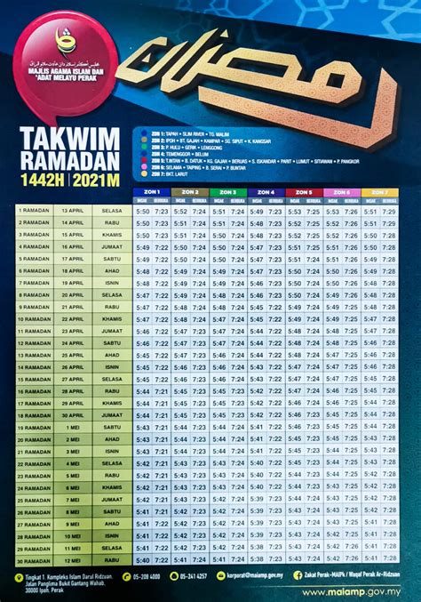 Aplikasi ini mengandungi jadual berbuka puasa imsak 1441h / 2020m bagi semenanjung malaysia, sabah dan sarawak. Jadual Waktu Berbuka Puasa Dan Imsak Perak 2021/1442H