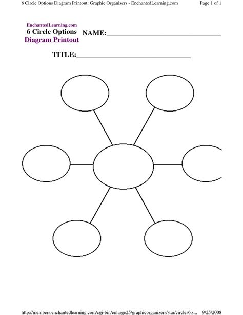 Main Idea And Supporting Details Graphic Organizer D3d