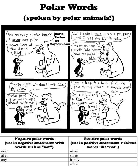 Magoosh Comics Polar Words Magoosh Blog Toefl®️ Test