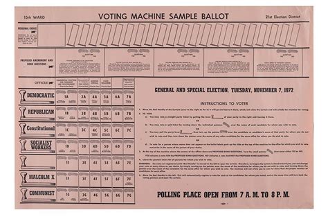 Showing alphabetic arrangement of ﬁctitious candidates on the page. A history of ballot design shows the evolution of Election Day.