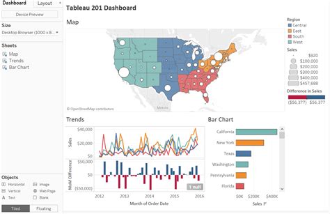 Pakar Slide Trainer Infografis Visualisasi Data Membu Vrogue Co