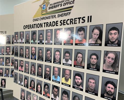 Over 100 Arrested In Sting Targeting Repulsive Human Trafficking In Florida