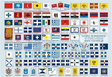 Map Of Historical Flags
