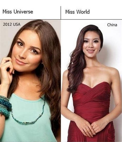Miss World Vs Miss Universe Which Is Bigger Kulturaupice