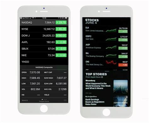 59 Top Images Best Stock Market App For Mac Best Stock Trading