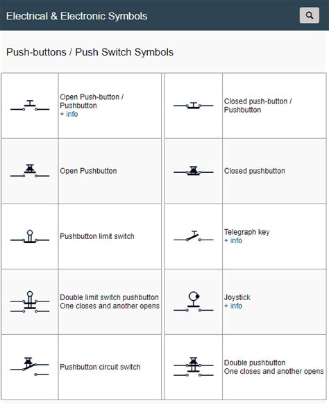 Push Buttons Push Switch Symbols Electrical Symbols Floor Plan