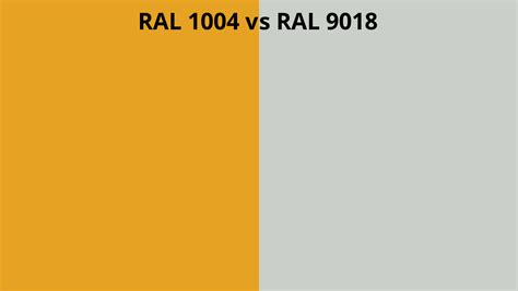 RAL 1004 Vs 9018 RAL Colour Chart UK