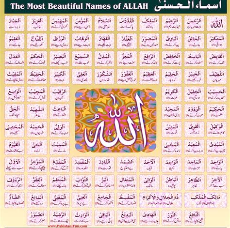 99 Names Of Allah Al Asma Ul Husna In Urdu Engrabic Porn Sex Picture