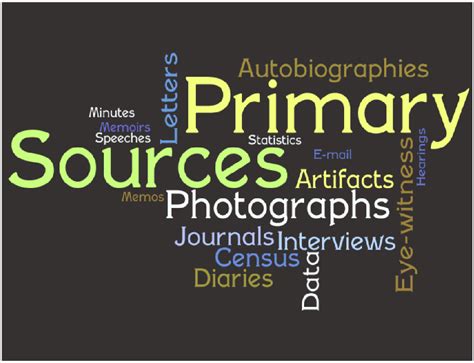 Introduction To Primary Sources Primary Sources Research Guides At