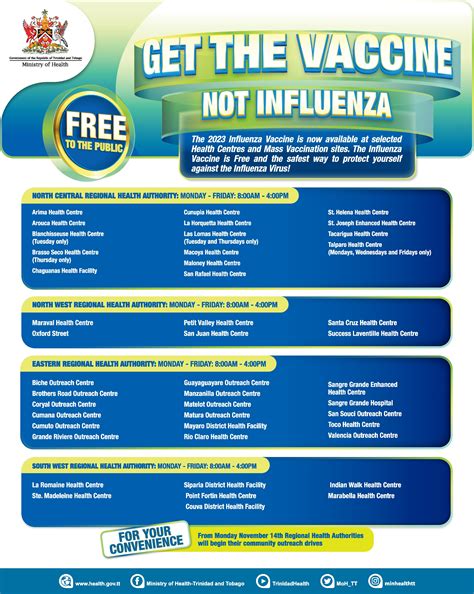 2023 Influenza Vaccination Schedule | Ministry of Health