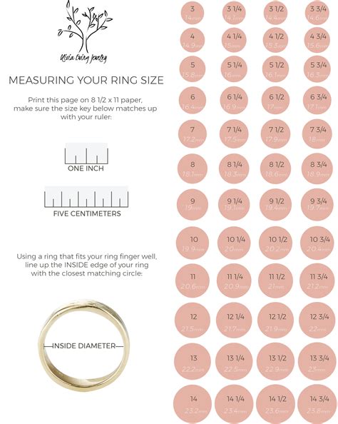 Ring Size Chart Olivia Ewing