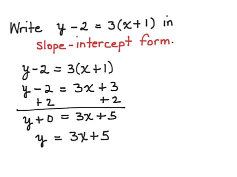 You can also always scroll down to a video example. Slope Intercept Form Points You Should Experience Slope ...