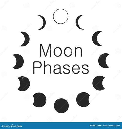 Phases De Lune Ensemble Dicône Dastronomie Illustration De Vecteur