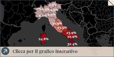In Italia Dieci Milioni Di Poveri Info Data