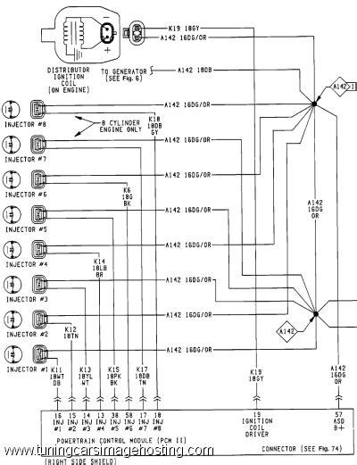 From many options on the internet were. 1998 Dodge Ram 1500 Stereo Wiring Diagram - Collection - Wiring Diagram Sample