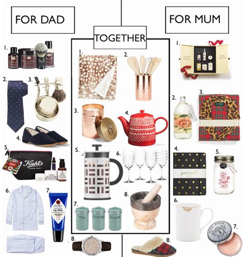 50+ best gifts for dads (even if he's the guy who says he doesn't want anything). THE ULTIMATE GIFT GUIDE | Vancouver Beauty and Style Blog