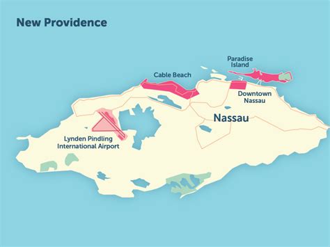 Official Nassau And Paradise Island Bahamas Vacation Guide Nassau