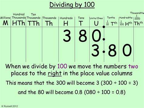 Dividing By 10 100 And 1000 Youtube