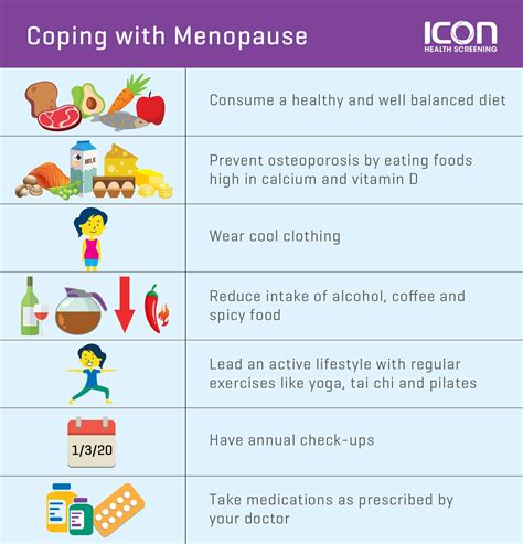 What You Should Know About Menopause Icon Health Screening