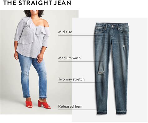 Fall Denim Trends To Refresh Your Wardrobe Stitch Fix Style