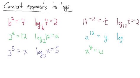 Convert Exponents To Logs 6 Examples Youtube