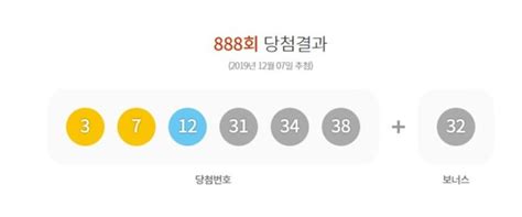 (1) 유료 서비스의 결제 후 1회 이상 번호 교부시 결제금액 100% 환불은 불가합니다. 로또888회당첨번호 `3, 7, 12, 31, 34, 38`…1등 8명 각 23.7억 - 스타투데이