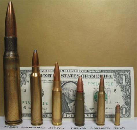 50 Bmg Vs 50 Russian Hubpages