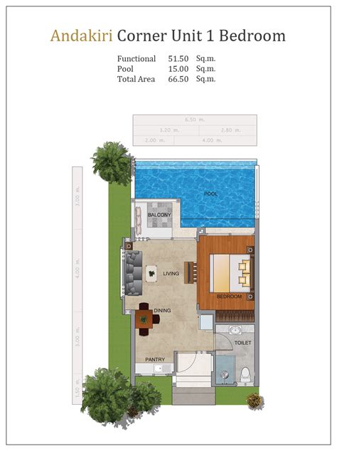 17 Most Popular Pool House Plans 1 Bedroom