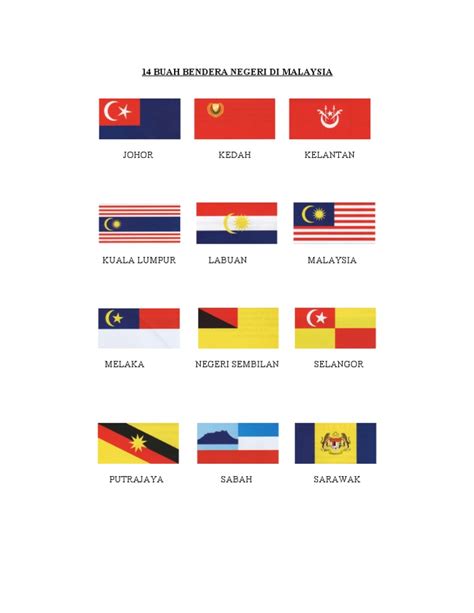 Bendera malaysia mengangdungi 14 jalur merah dan putih.﻿ jalur merah dan putih ini membawa maksud 13 buah negeri di malaysia dan sebuah kerajaan persekutuan. 14 Buah Bendera Negeri Di Malaysia